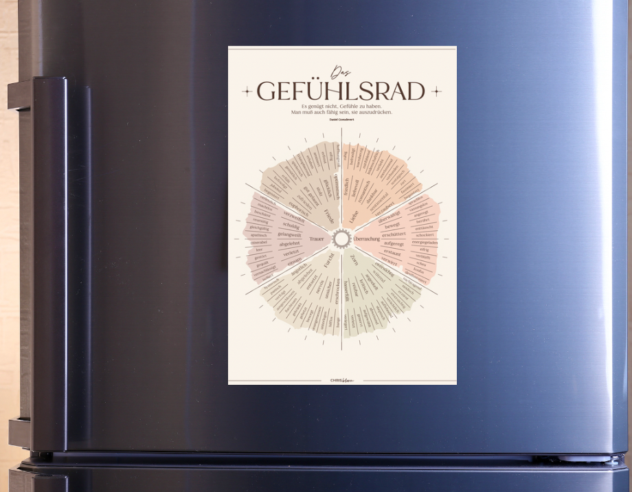 Das Gefühlsrad - wundervolles Design im praktischen DIN A4 Format