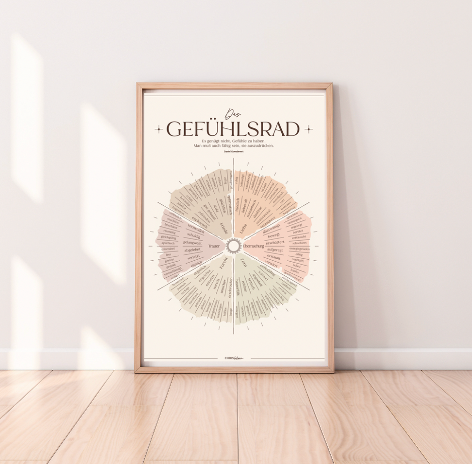 Das Gefühlsrad - wundervolles Design im praktischen DIN A4 Format
